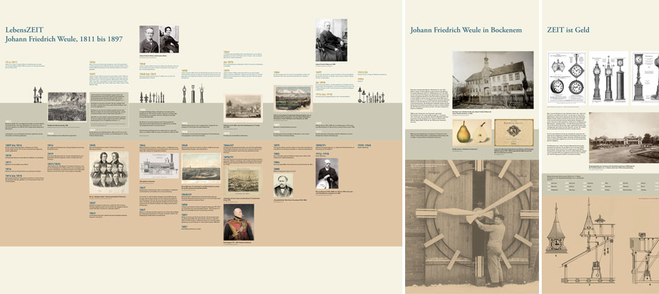 Ausstellungsgestaltung, Ausstellungstafeln zur Ausstellung "Lebenszeit", Turmuhrenmuseum, Bockenem, 2011