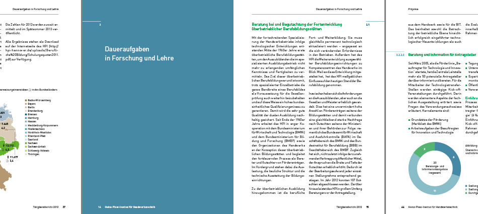 Tätigkeitsbericht, HPI – Heinz Piest Institut, Leibniz Universität Hannover, 2014